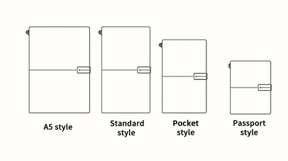 Notebook by size. Travelers notebook sizes